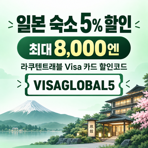 라쿠텐트래블 Visa 카드 할인코드